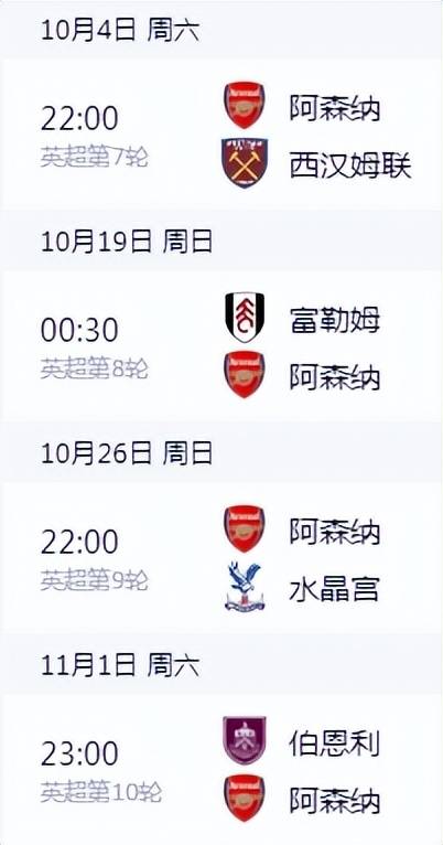 阿森纳即将进入甜蜜赛程,迎来冲击积分榜首绝佳时机