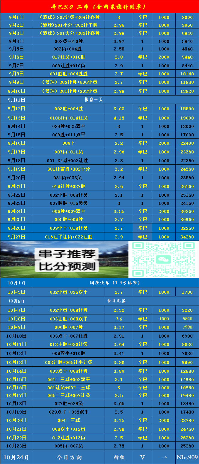 门兴格拉德巴赫VS拜仁慕尼黑:德甲焦点战