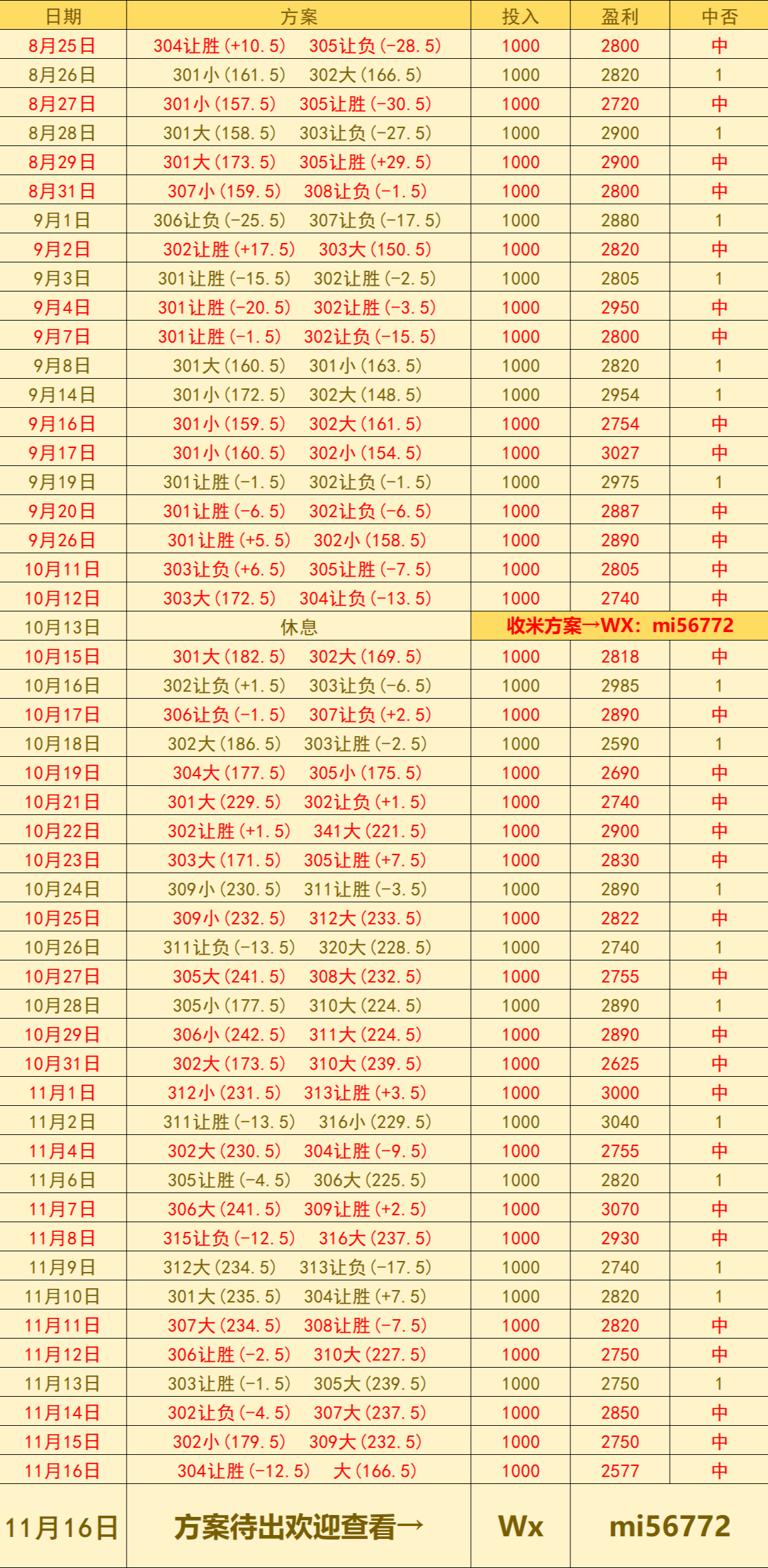 华体会HTH-美职篮 犹他爵士VS洛杉矶湖人：赛前预测
